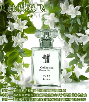 Nina Ricci莲娜丽姿香水系列-比翼双飞、爱在巴黎、尼娜苹果（30ml，预售，10天后发出）